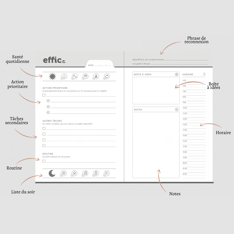 Planificateur strategique Effic vf edition Altitude interieur Design Exterieur